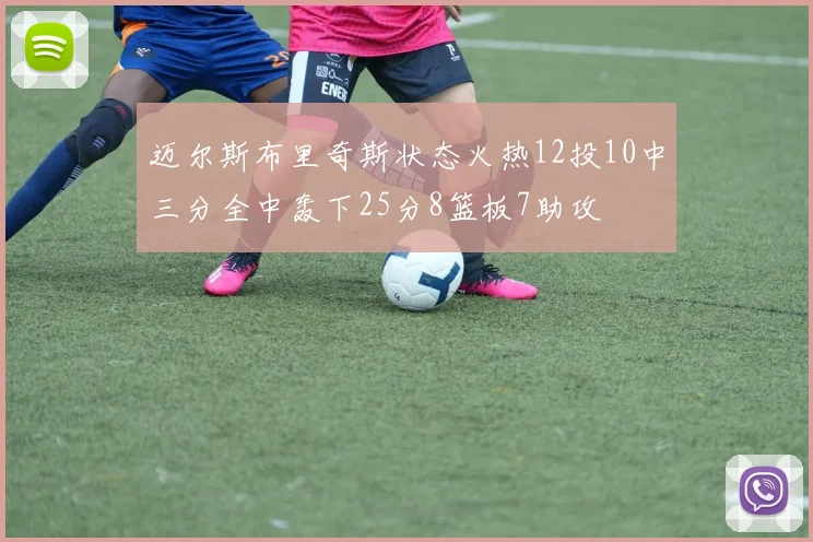 迈尔斯布里奇斯状态火热12投10中三分全中轰下25分8篮板7助攻